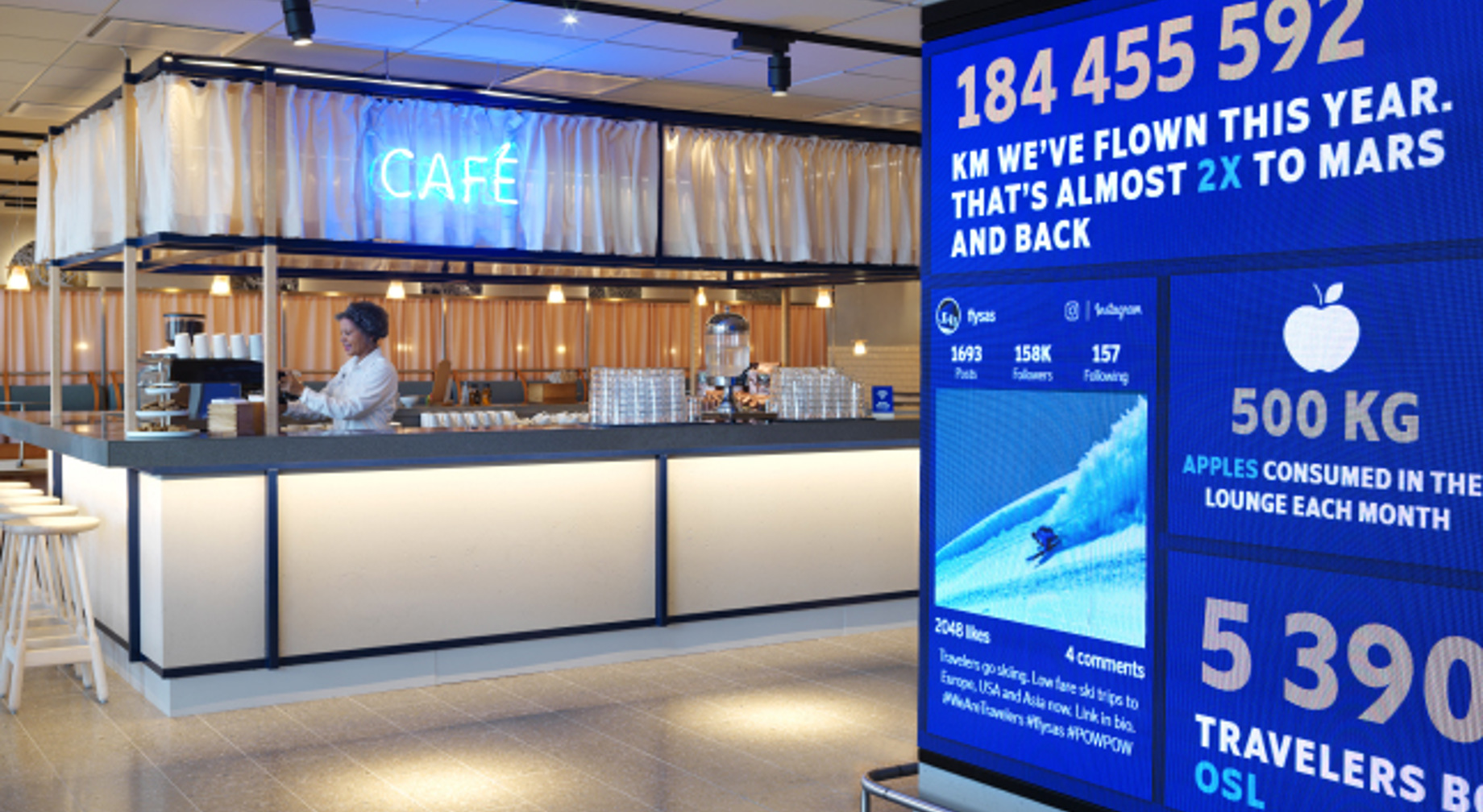 Kaféområde på flyplass-lounge med barista som lager kaffe; digitalt display viser flystatistikk, inkludert antall reisende og konsumert mengde epler.